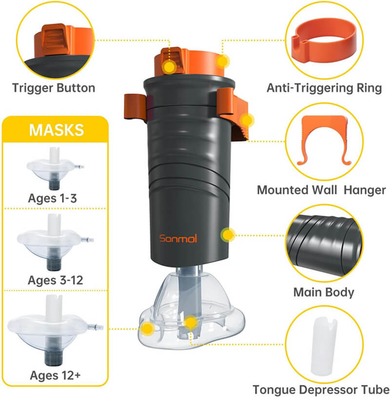 Automatic Choking Rescue Device